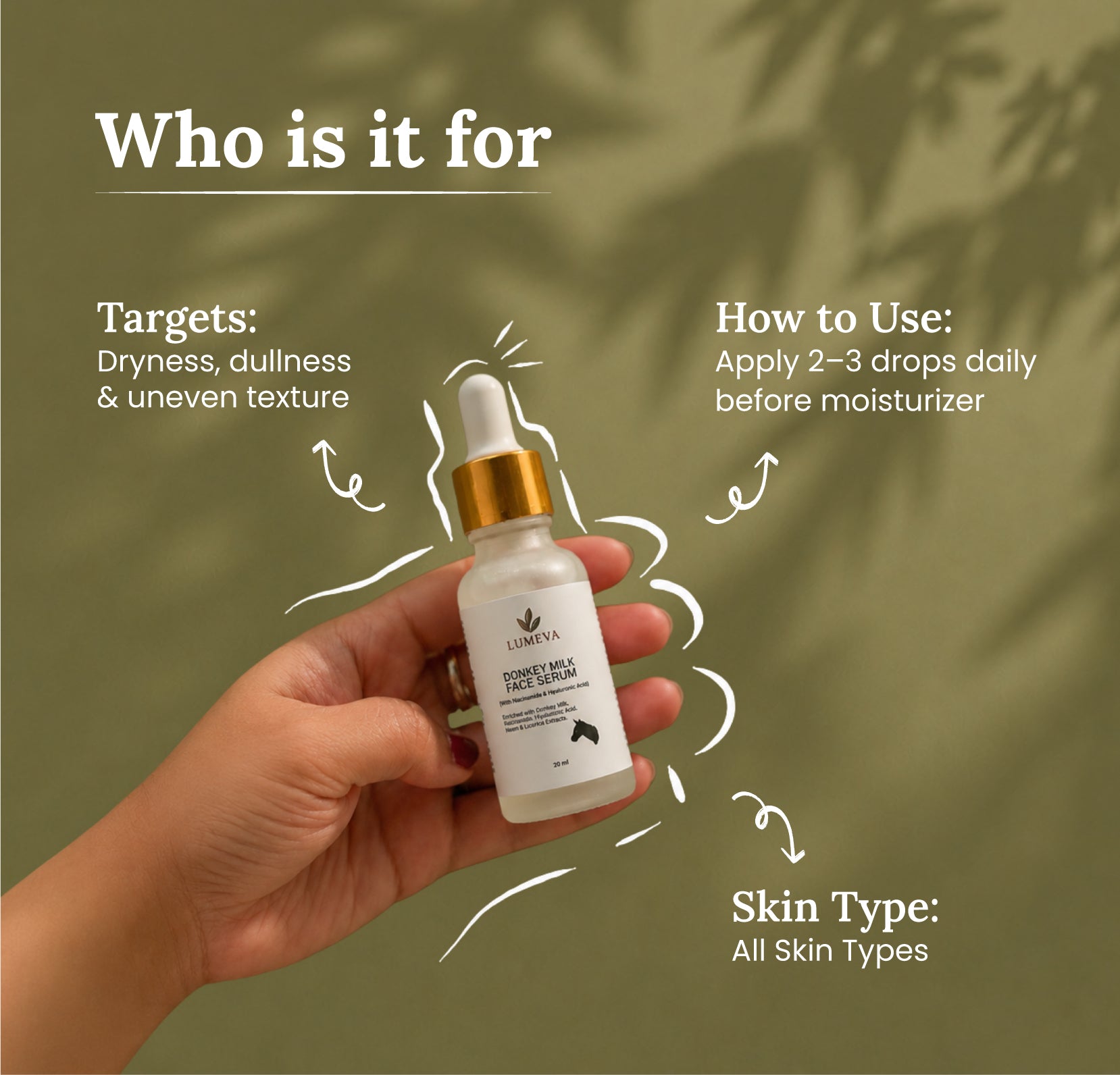 Hand holding a skincare serum bottle with usage instructions on a green background