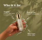 Hand holding a skincare serum bottle with text on a green background