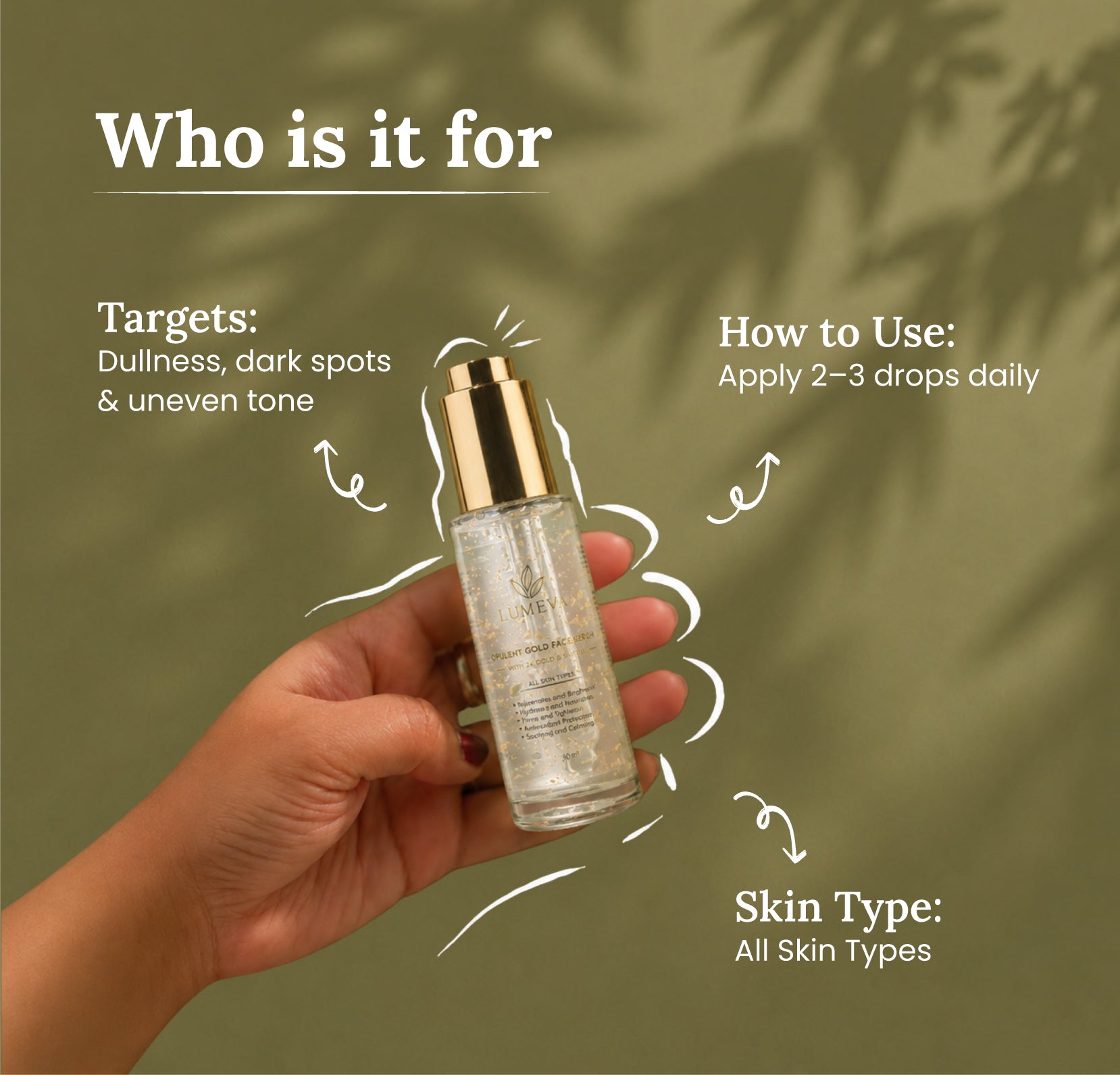 Hand holding a skincare serum bottle with text on a green background