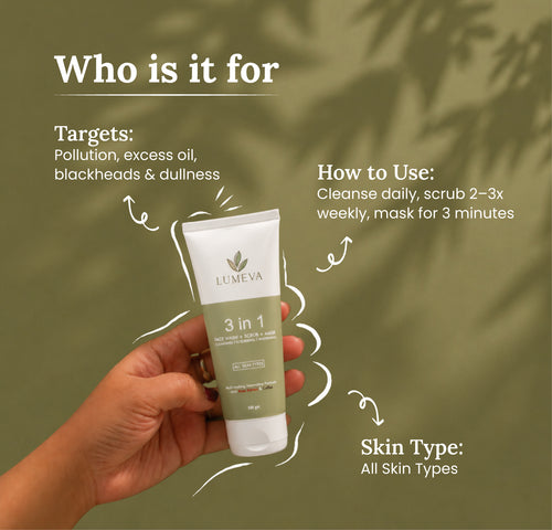 Lumea skincare product with usage instructions and target issues on a green background