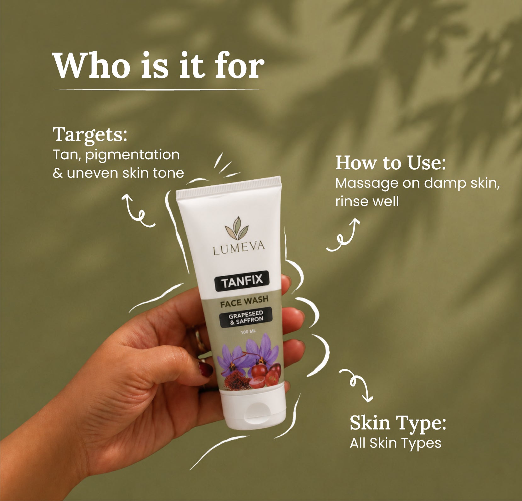 Lumeva Tanfix face wash tube held by a hand with product details on a green background